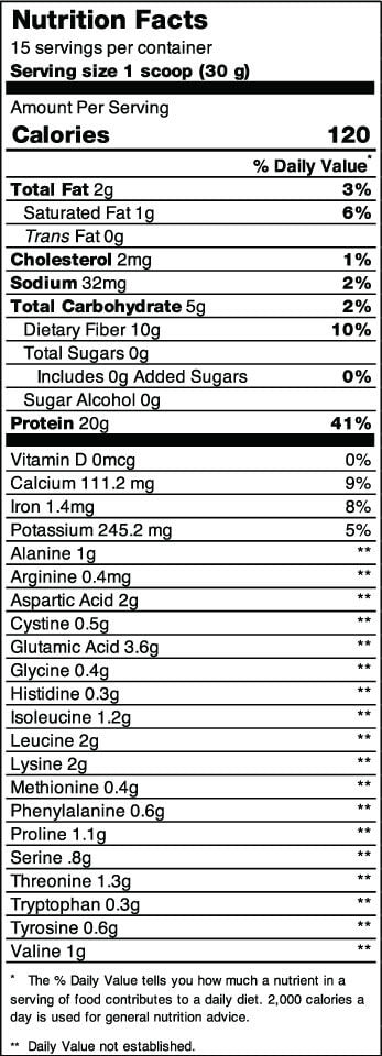 re-clean-whey-chocolate-supplement-facts